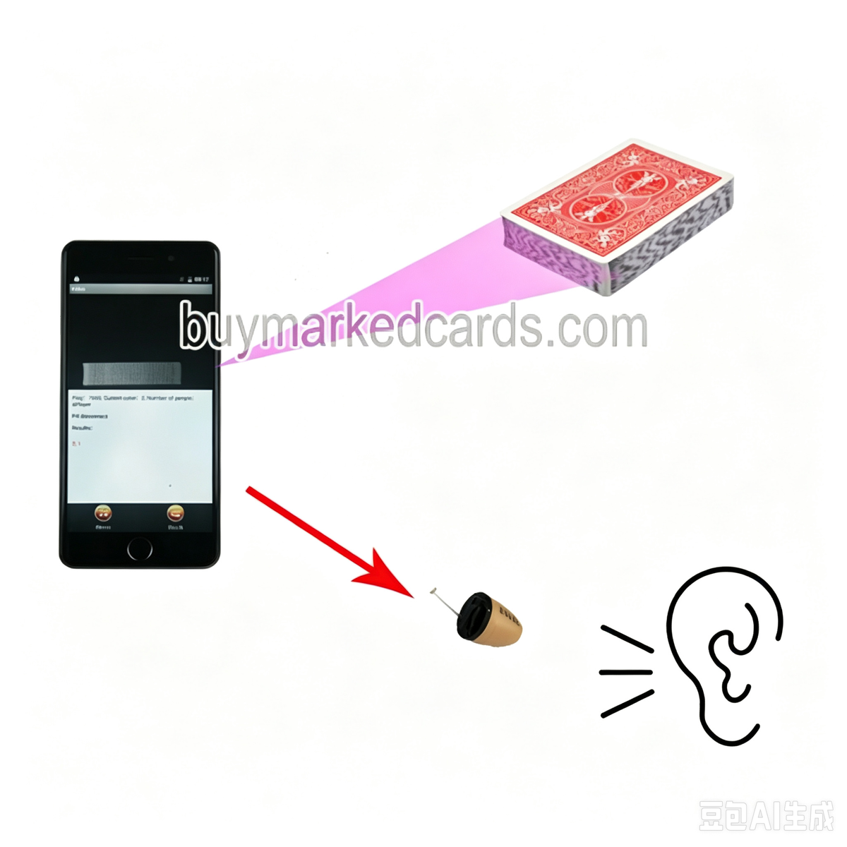 AKK A1 Poker Cheat Analyzer